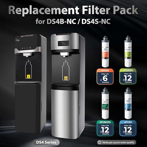 F5DS NC Full Filter Replacement Set (72 Count)