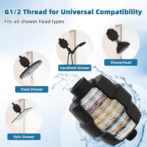 Universal Shower Head Filter