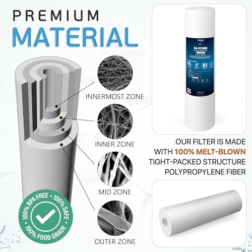 20" x 4.5" Big Sediment Replacement Water Filter Cartridge