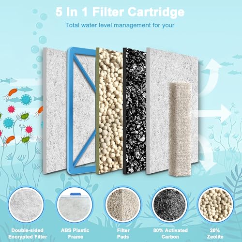 8 Pack Large Filter Cartridges Replacement Compatible with Aqueon QuietFlow LED PRO Size 20 (8 Count)