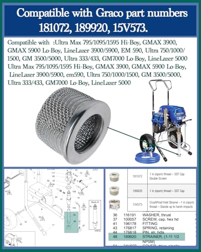 2-Pack) 181072 1” NPT Thread Double-Layer Stainless Steel Pump Inlet Strainer Screen Filter Compatible with Graco 695, 795, 1095, 1595, 3900, 5900, 750, 1000, 1500 Airless Paint Sprayer