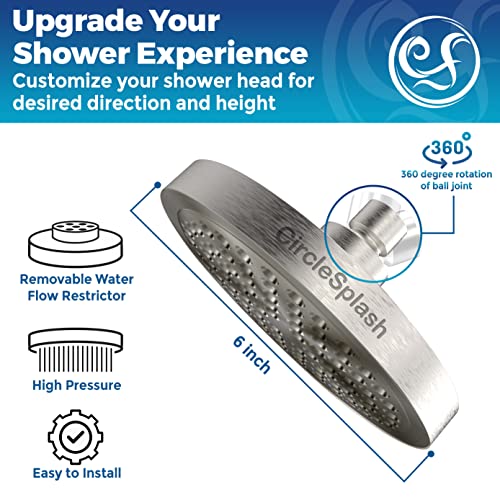Shower Head High Pressure 2.5 GPM