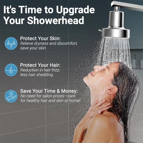 Filtered Shower Head