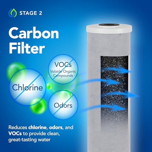 Kind Water 5 Micron Sediment & Carbon Replacement Filters