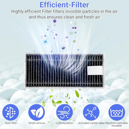 17 Pcs X11 OmniCyclone Replacement Accessories kit for Ecovacs Deebot X11 (17 Count)