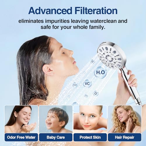 Filtered Shower Head with 8 Spray Modes