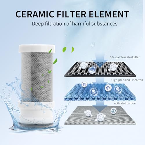 Water Filter for Sink Faucet