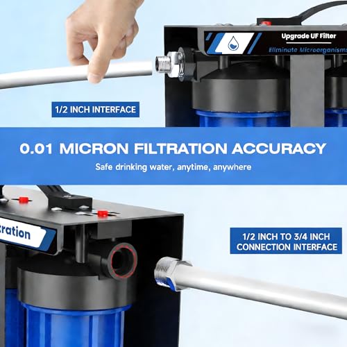 RV Water Filter System