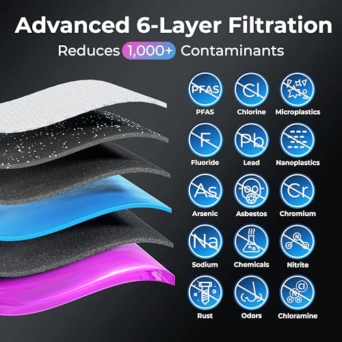 RO5004F Reverse Osmosis Water Filter with UV