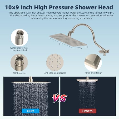 All Metal Dual Filtered Rainfall High Pressure 10'' Shower Head