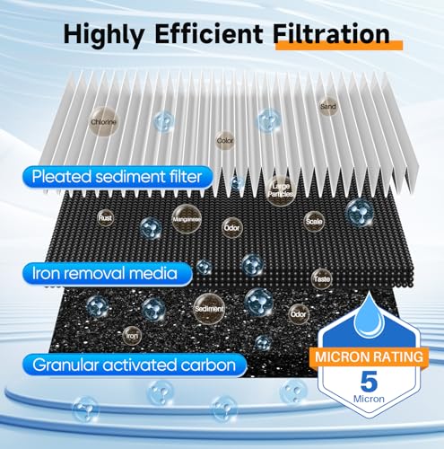 20-Inch 3-Stage Whole House Water Filter, Home Filtration System | Pleated Pre-Filter, Activated Carbon & Iron-Manganese Reducing | Built-in Pressure Gauges, with Steel Stand Frame