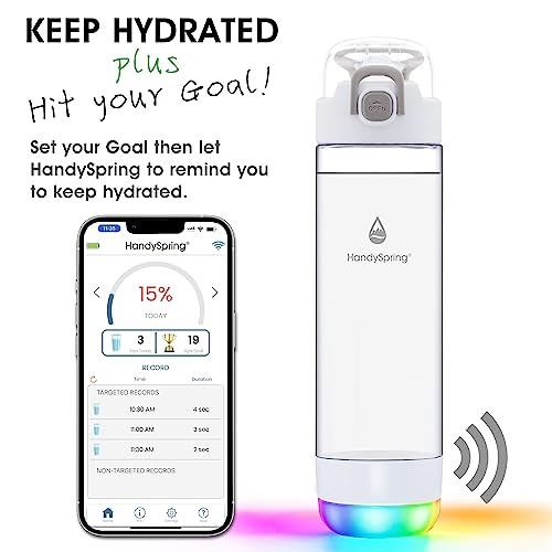 Smart Water Bottle with Reminder To Drink Water