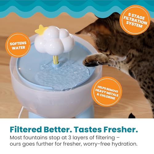 Purrfect Rain Cat Water Fountain