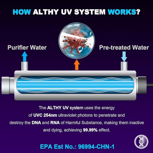 Whole House UV͎ Ultrąviolët Water Filter Purifier