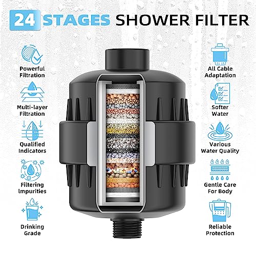 Shower Head Filter for Hard Water