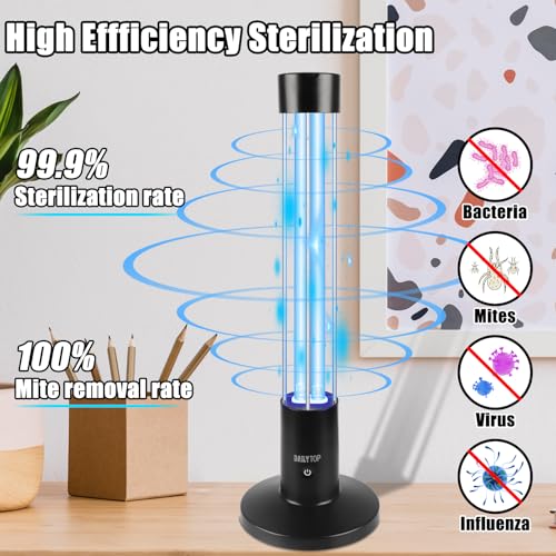 UV Light Sanitizer