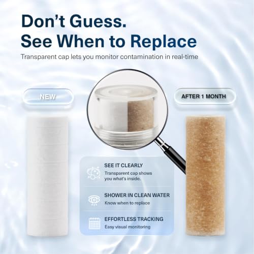 HEY SHOWR Shower Filter