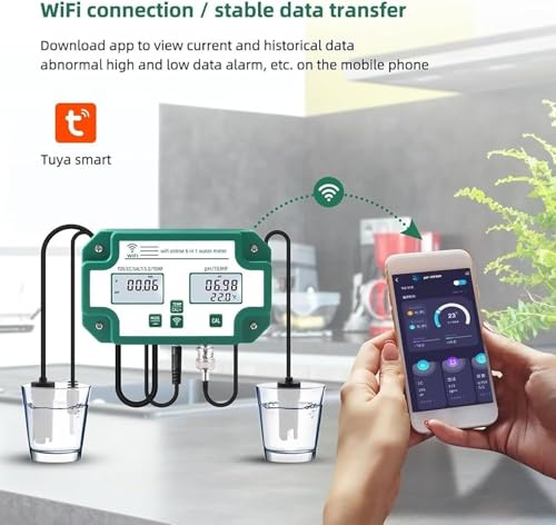 Digital Water Quality Meter