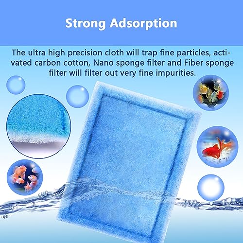 Aquarium Filter Cartridge Compatible with Aqua (6 Count)