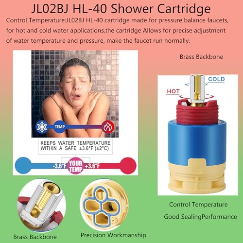 HAIN YO Pressure Balancing Cartridge Replacement for JL02BJ
