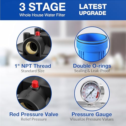 Whole House Water Filter System