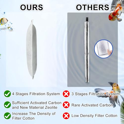 16 Pack Large Replace Filter Cartridge for Whisper EX Filter (16 Count)