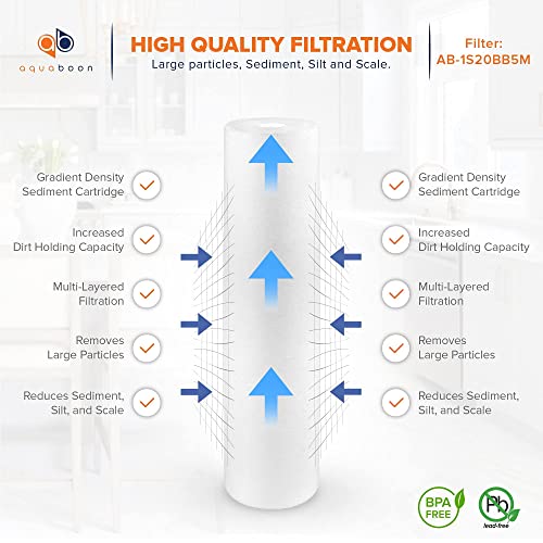 1 Micron 20 x 4.5 Sediment Water Filter Replacement Cartridge (10 Count)