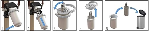 EcoPure EPWHEF Whole Home Replacement Filter, White