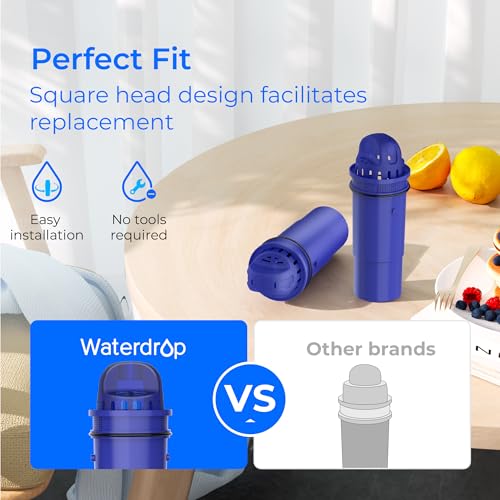 Pitcher Water Filter Replacement for Pur® Filter PPF951K (3 Count)