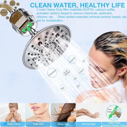Heavy Duty Shower Filter (2 Count)