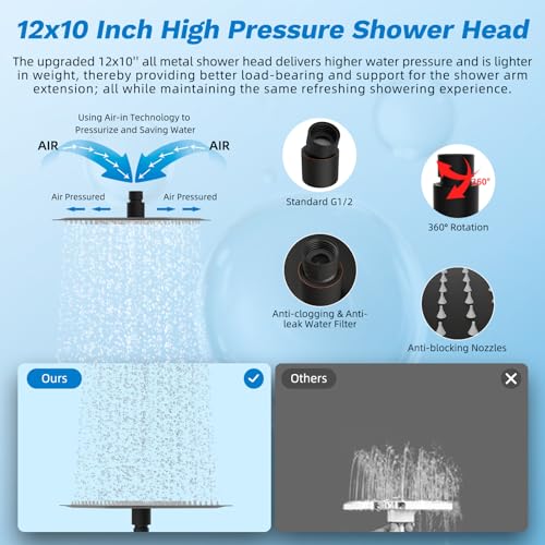 High Pressue All Metal 12" Rainfall Shower Head