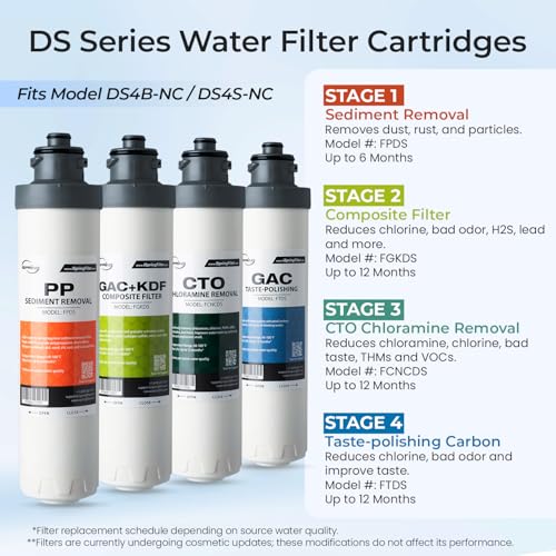 Bottleless Water Dispenser with Built