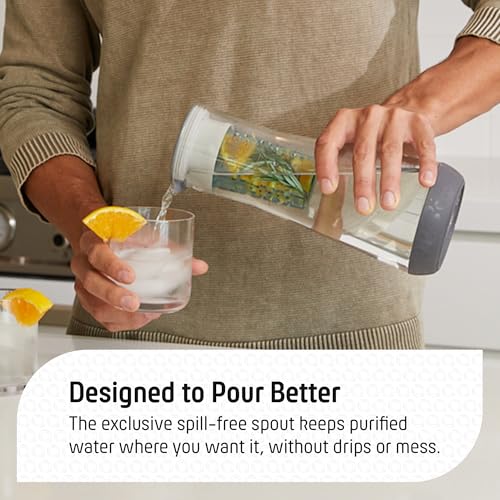 Water Filter Pitcher