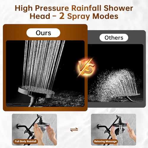 High Pressure Dual Shower Head Combo with Handheld and Rain Shower