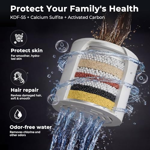 Filtered Rain Shower Head with Handheld Combo High Pressure 12'' Rainfall Shower Heads & Hidden Detachable Wand Dual Showerhead Water Softener for Hard Water Easy Filter Replacement