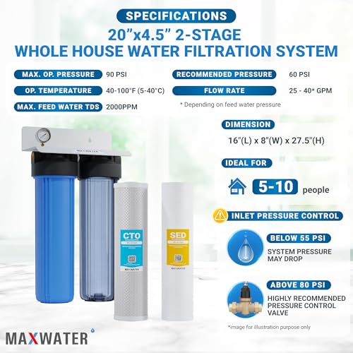 20" Dual Clear & Blue Whole House Water Filter 1" w