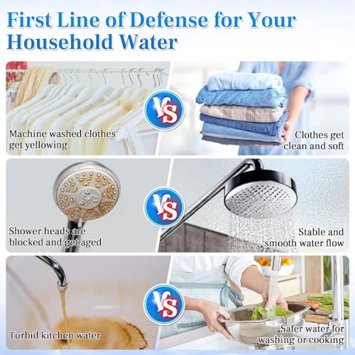 Whole House Water Filter