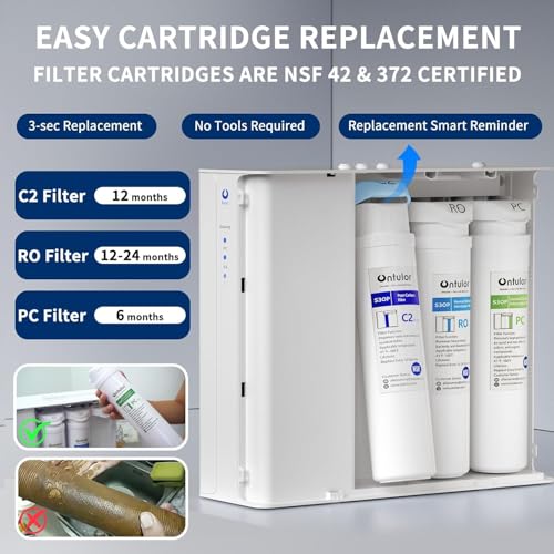 S3OP Reverse Osmosis System 9 Stage Water Filter Reduces PFAS