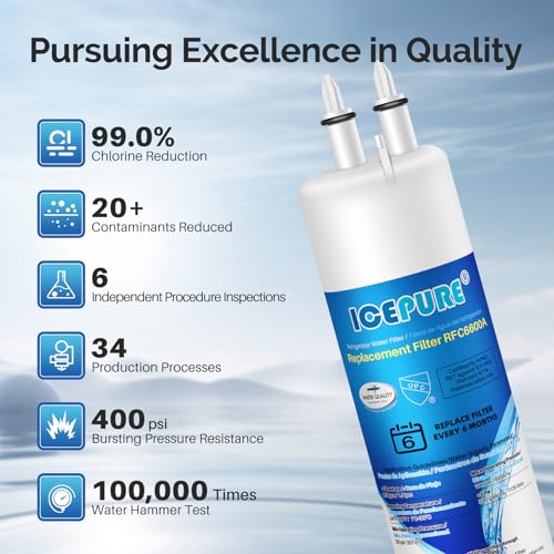 EDR3RXD1 Water Filter Replacement for Everydrop Filter 3 (3 Count)