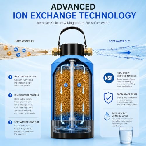 Portable Water Softener for RV with Water Hose