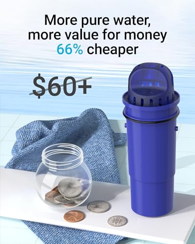 Water Filter Replacement for Pur® Plus Filter PPF951K (6 Count)