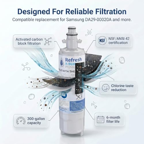 Refresh Refrigerator Water Filter Replacement for LG LT700P (2 Count)