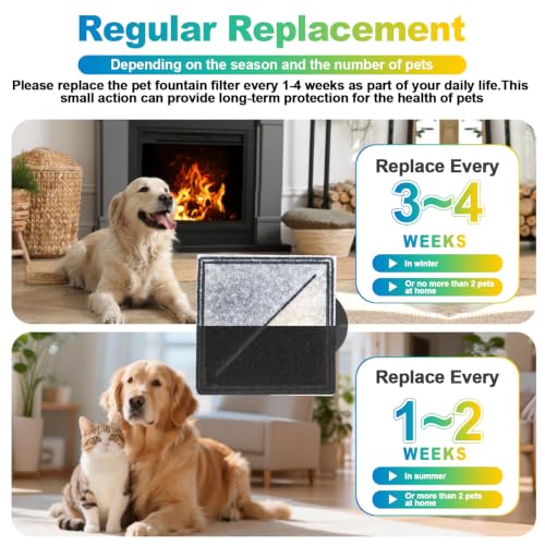 22+2 Pack Square Cat Water Fountain Filters (22 Count)