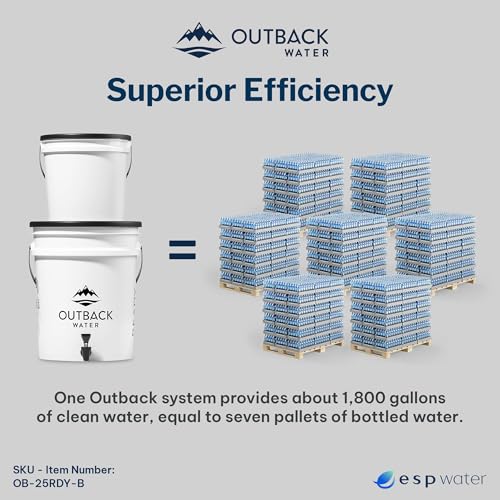 Outback Water Emergency Drinking Water Filter System