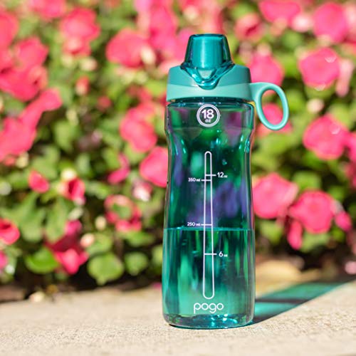BPA Free Tritan Plastic Water Bottle with Chug Lid