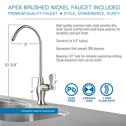 MR 2032 Under the Counter Water Filter System