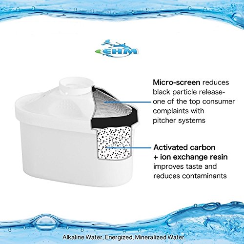 SureFlow Alkaline Water Pitcher Replacement Cartridge (3 count)