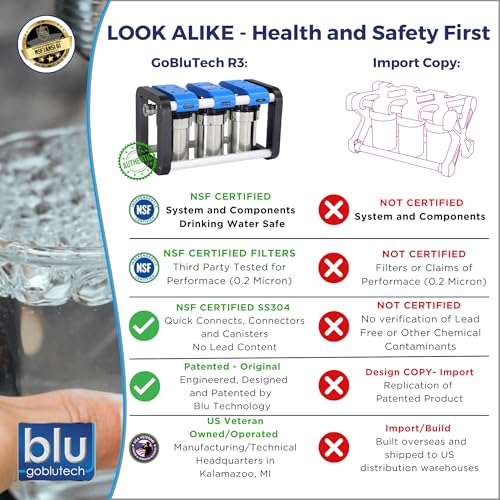 GoBluTech R3 RV Water Filter System