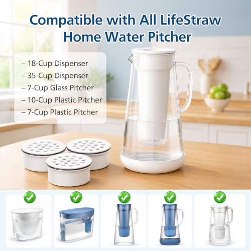 Water Pitcher Filter Replacement for LifeStraw Home (3 Count)