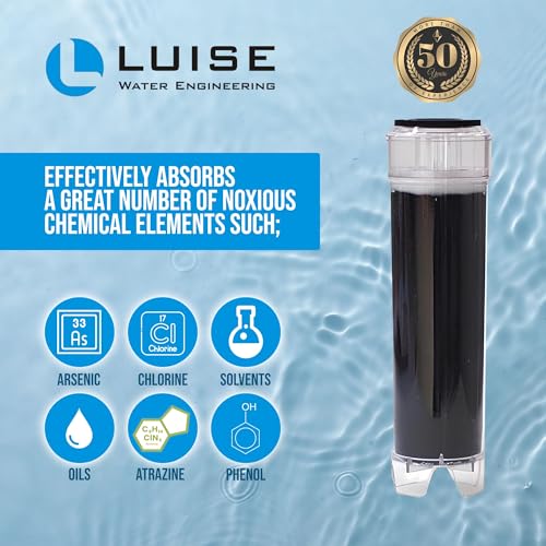 10" X 2.5" Italian Make Replacement Activated Carbon Cartridge for Dechlorination and Filtration of Water